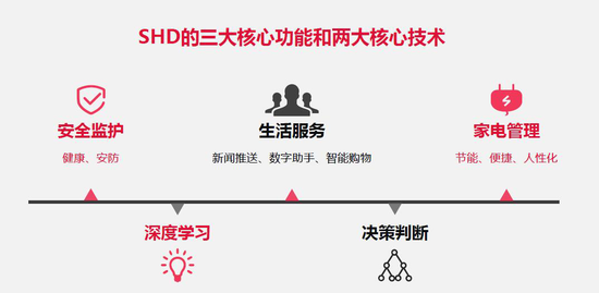 圖片1